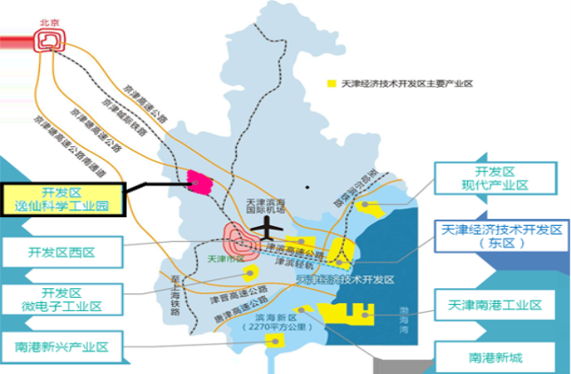 逸仙科学工业园