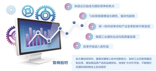 张厚明：我国工业通信业发展呈现五大趋势