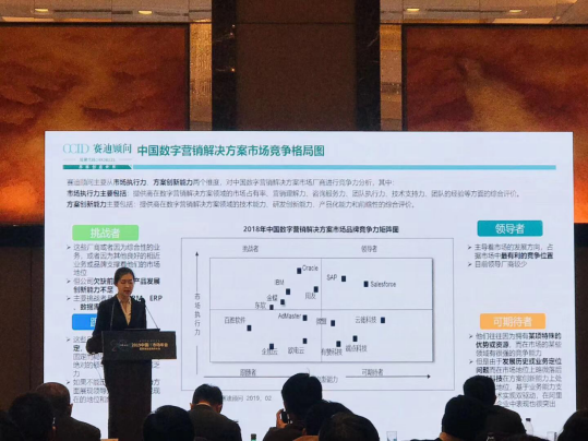 数字营销市场有望实现爆发性增长 云徙科技创新领先优势